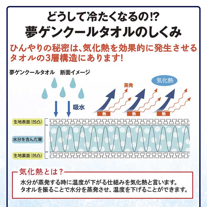 夢ゲンクール ピンク ブルー グレー ネイビー デモカウ 公式 商品の実演販売が体験できる総合通販ショップ