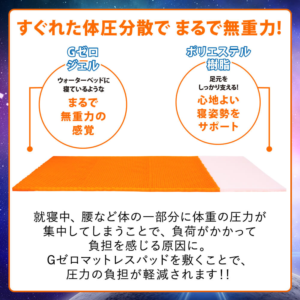 楽天市場 コパ公式 Gゼロクッションポータブル クッション お尻 痛く ない 持ち運び 持ち運べる 持ち運び 車 運転席 座席 ゲーム 座布団 いす イス 椅子 デスクワーク テレワーク 在宅ワーク 厚い 低反発 高反発 椅子用 クリスマス クリスマスギフト ギフト